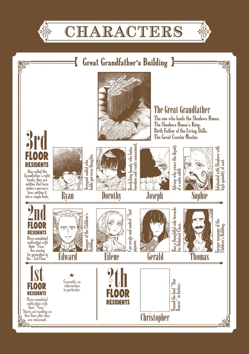 Shadows House, Chapter 74.5 image 07